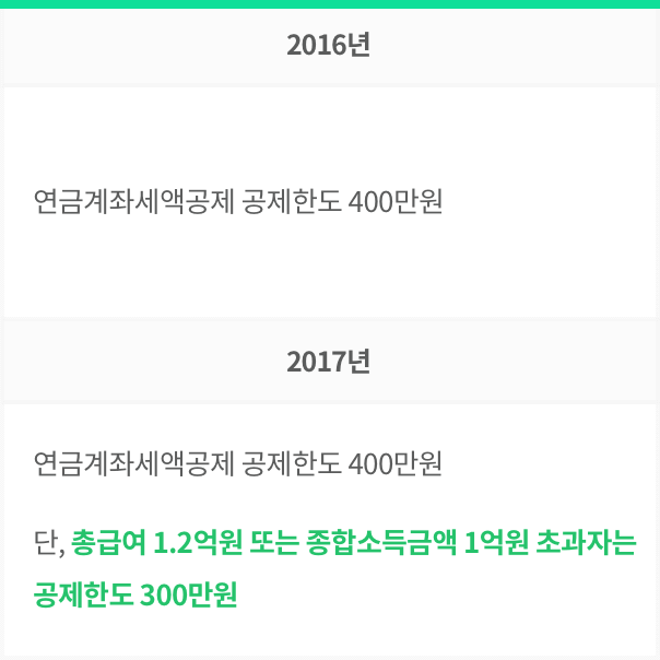 연금 계좌 세액공제