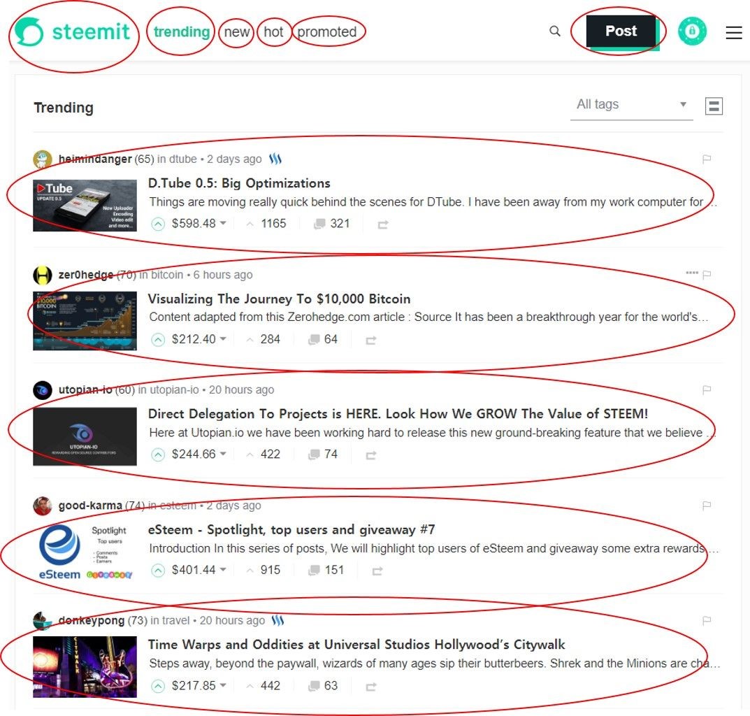 쉽게 설명하는 블록체인 : 이더리움이란? | 뱅크샐러드