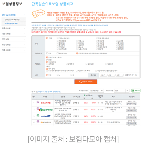 보험다모아 실손의료보험